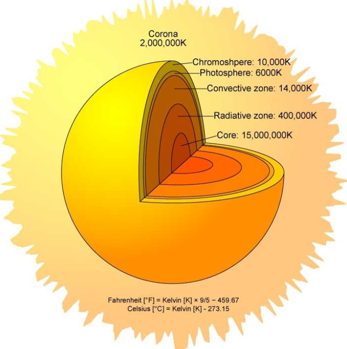 sun.PNG